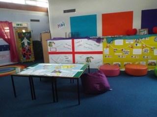 All welcome in our new Prayer Space.. Prayer Space & Chaplaincy We have a new superb prayer space, which enables the school community to explore the big questions of life and faith.