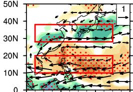 Pacific Anticyclone and the associated rainfall anomalies over EA;