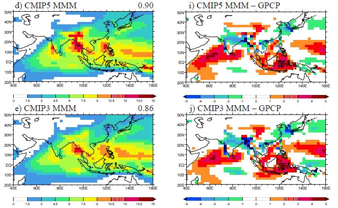 Multi-model mean monsoon precipitation biases in CMIP/5 Mean JJAS precipitation (left) and bias