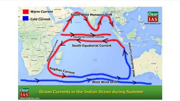 During the winter season, in the northern section, the Bay of Bengal and the Arabian Sea are under the influence of North East Monsoon Winds.