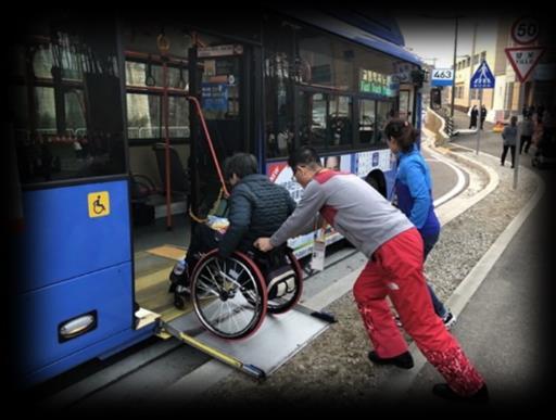 Paralympic Period Transportation information application Go PyeongChang Accommodation 6 client group including IOC, IF, NOC, etc.