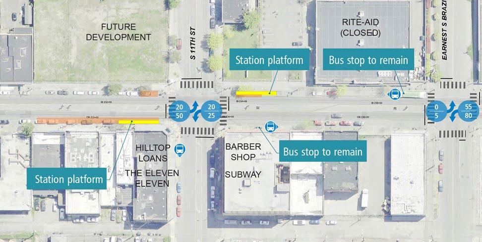 Community opinion was mixed on side or Council asks Sound Transit to identify alternate platform locations at: 6th and 11th on Martin Luther King Jr.