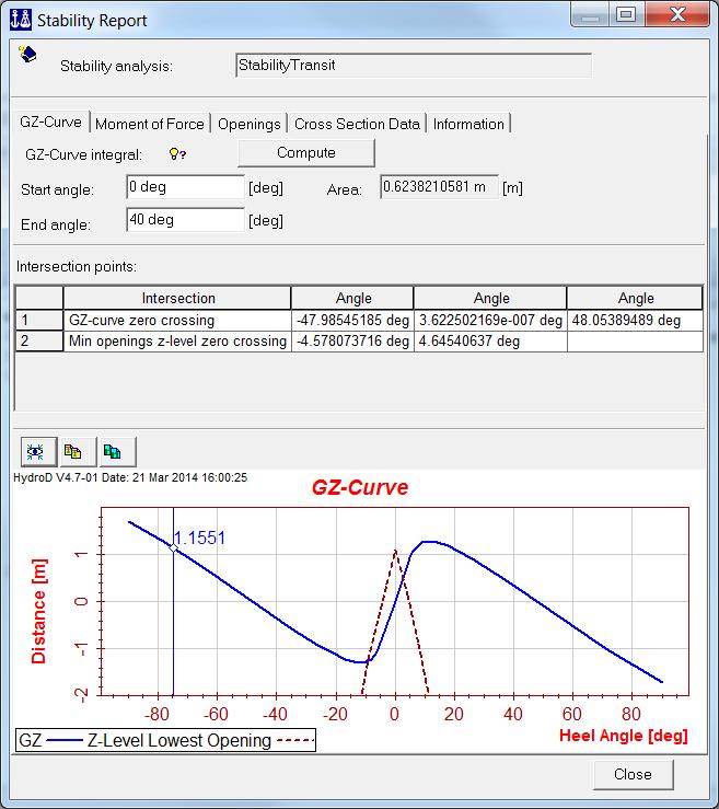 Step 22 in the wizard Look at the results Examples on results to look at the GZ curve You may find the exact GZ values for each angle by saving a report (File Save