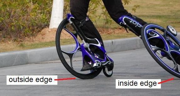 Due to the skating action of pushing on the inside edge of your wheels the tyre on the large wheel and the rear wheel will wear on the inside faster than the outside therefore to prolong the life of