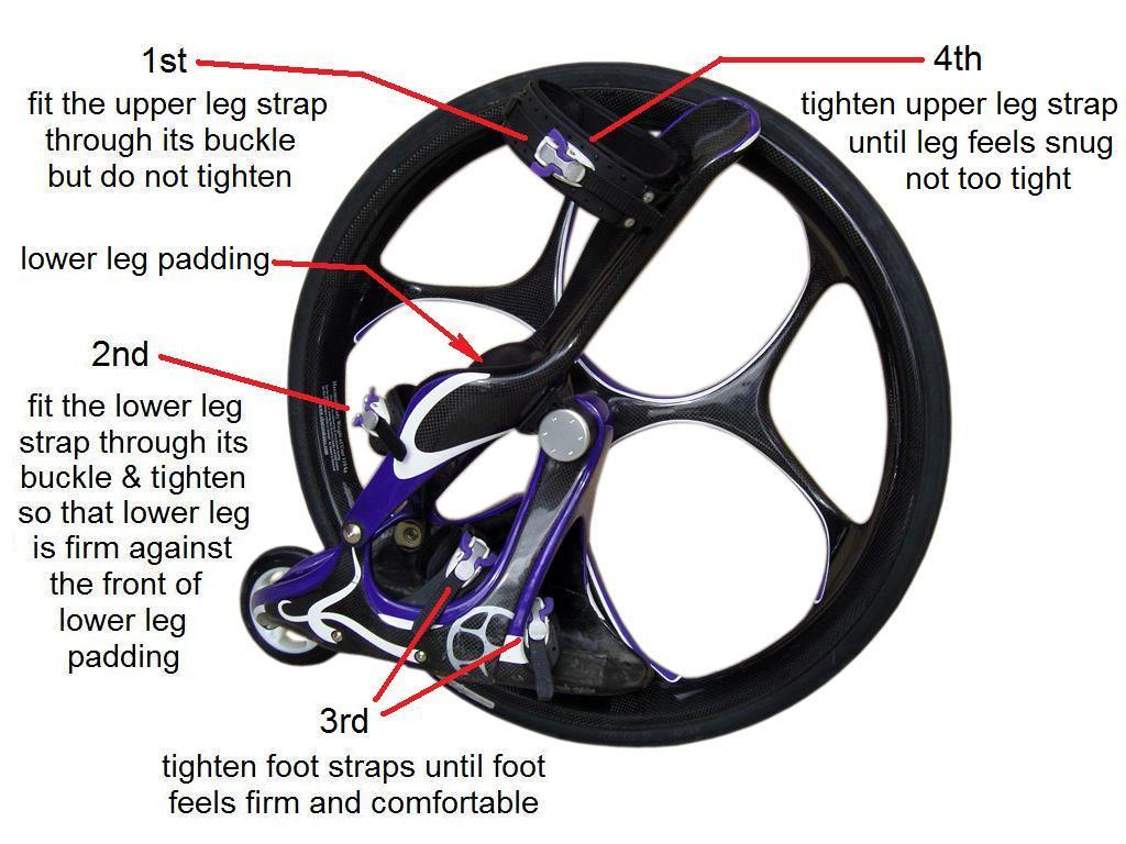 Left Wheelskate First insert the upper-leg-strap through its buckle but only do it partly up so that the leg support is just held lightly in position for now Now make sure that your foot is as far