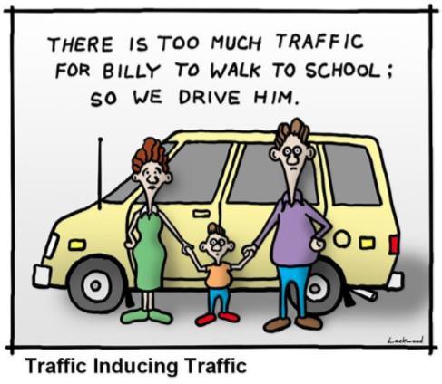 Reduced Safety Too many cars can lead to driver frustration and dangerous driver behaviours Congestion also makes