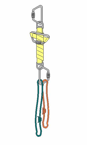 Chapter 8: Three Main Components of a Rope Rescue System The mechanical advantage component is the minimum equipment required to construct any of the mechanical advantage systems shown in this manual.