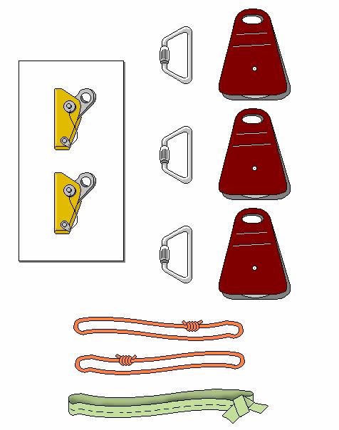 Minimum equipment: LRD Two carabiners One short prusik One long prusik May be stand-alone or part of an RPM.