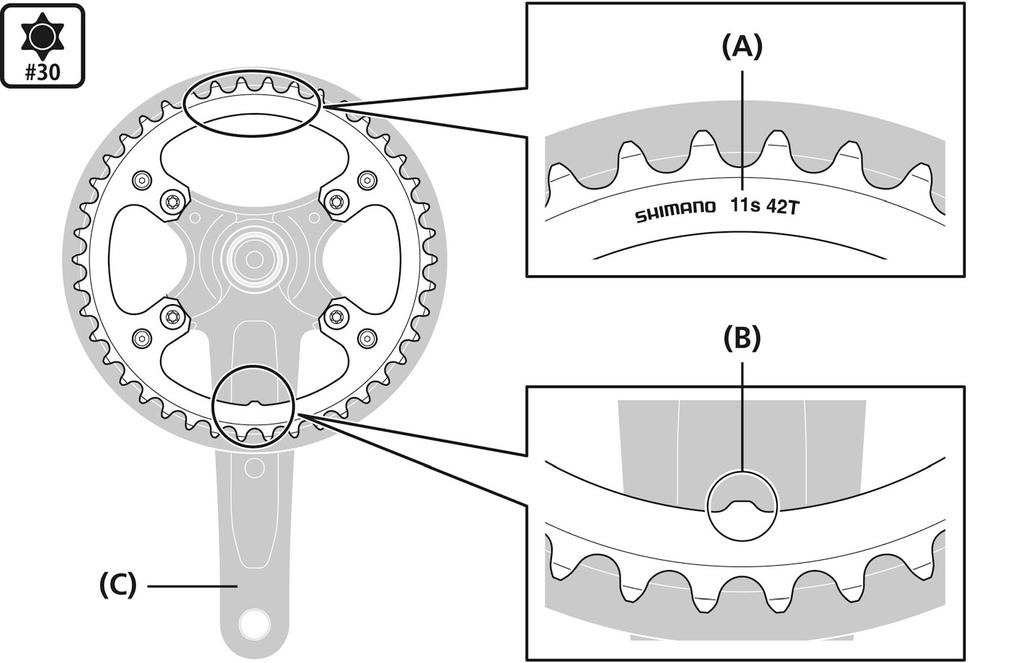 MAINTENANCE MAINTENANCE Installation of the chainrings Gear shifting performance will be reduced if the installation positions of the chainrings are incorrect.