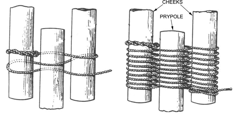 Royal Navy, Admiralty Manual of Seamanship 1967 (Vol. 2), Her Majesty s Stationery Office (p. 207) Figure 12-4-8 Head Lashing 2. Support the heads of the spars above the deck.