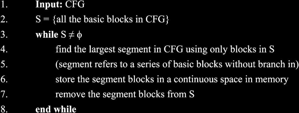 Each basic block starts at a branch target instruction, and ends at a branch or jump instruction.
