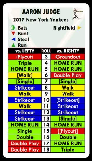 Baseball Classics player cards are printed double-sided, in full color, on premium cardstock with rounded corners.