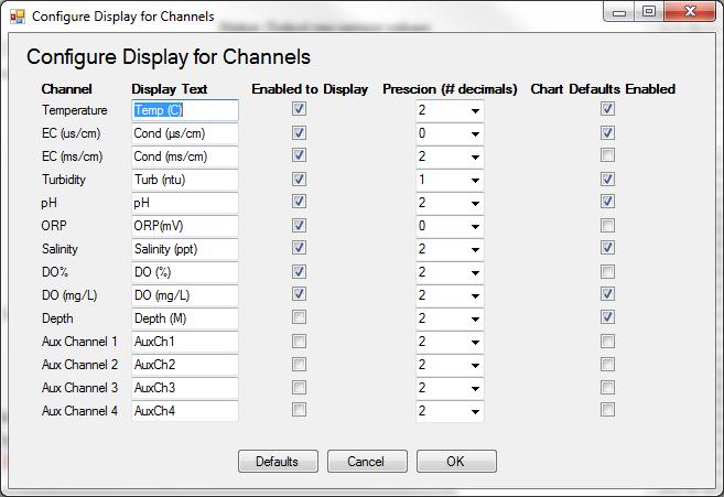 Edit > Channel Display/Precision/Chart: Used to set the name of the