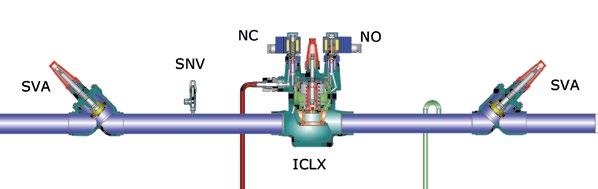 Suction line valve station with temperature control In this evaporator example you can replace the individual valves with an ICF 65-3 with SVA-S stop valve, ICS servo operated control valve and SVA-S