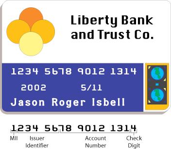 Credit Cards A check digit is used to help validate credit card numbers. The credit card companies use the Codabar method to determine the check digit.