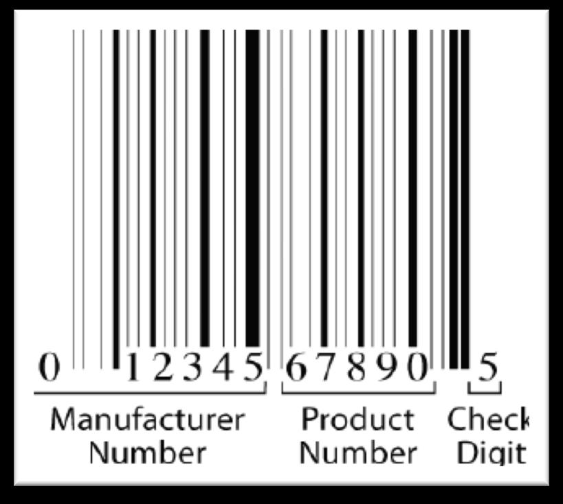 Universal Product Codes (UPCs), typically in the form of barcodes Universal Product Codes (UPCs), typically in the form of barcodes, identify retail products.