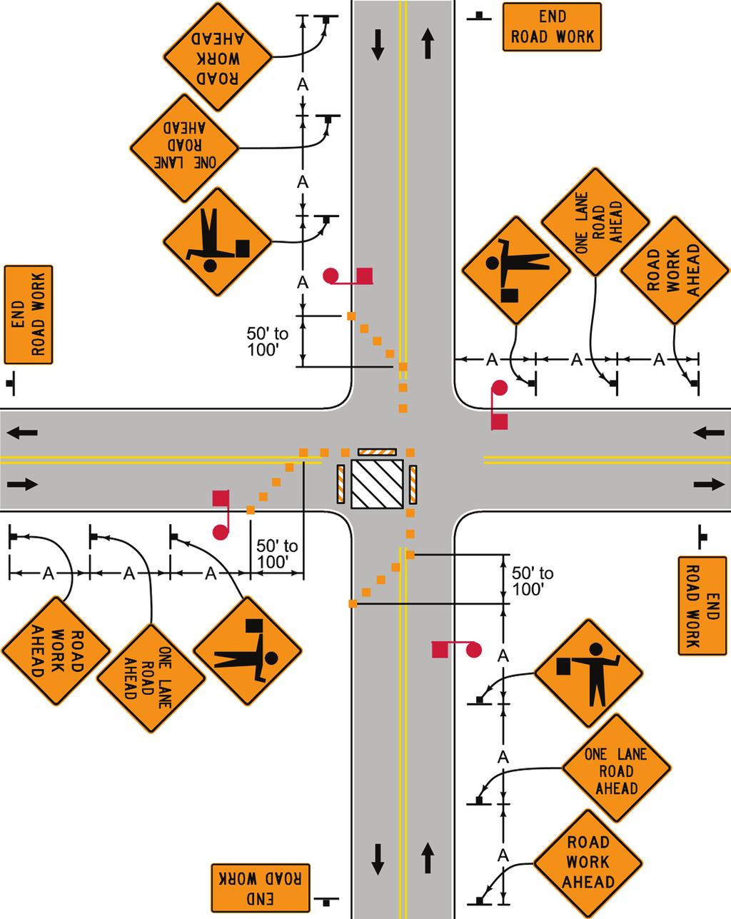 17. CLOSURE WITHIN AN INTERSECTION The situation depicted can be simplified by closing one or more of the intersection approaches.