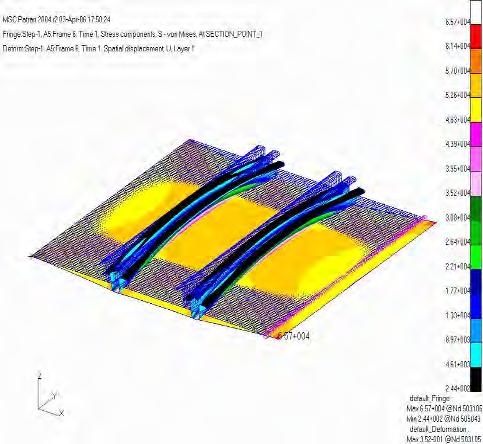Good correlation between finite element model predictions and actual test results FSW or