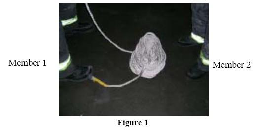 3. PREPARATION FOR LOWERING: This section applies to operations on roofs WITH and WITHOUT parapets. 3.1 Both members adjust their harness leg straps for proper fit.
