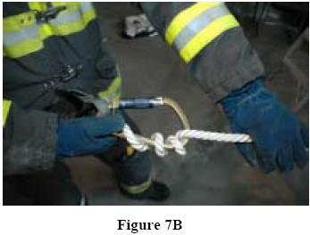 17 With your left hand, make four turns, under and over the harness hook with the rope leading to member #2. (Figures 7A and 7B) 3.