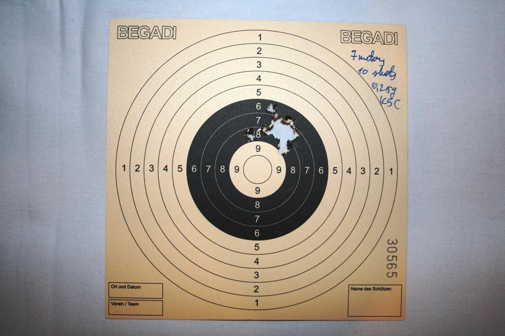Performance. When first taking the rifle out of the box it chronoed an average of 123m/s measured with KSC 0.20g high quality bb-s. The spread was about 3m/s on a string of 10 shots.