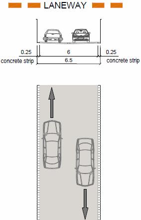 4.3 Parking Provision Figure 12: Laneway Cross-Section Parallel parking lanes will be provided on each side of the Connecter Streets and Access Streets (Street 1).