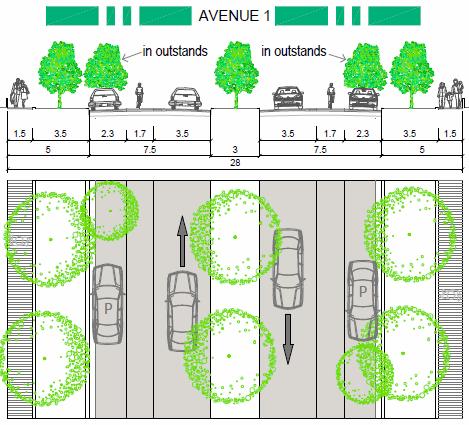 4.2 Road Cross-Sections All road reservations are identified to ensure that the future characteristics of each street are generally in accordance with Clause 56.
