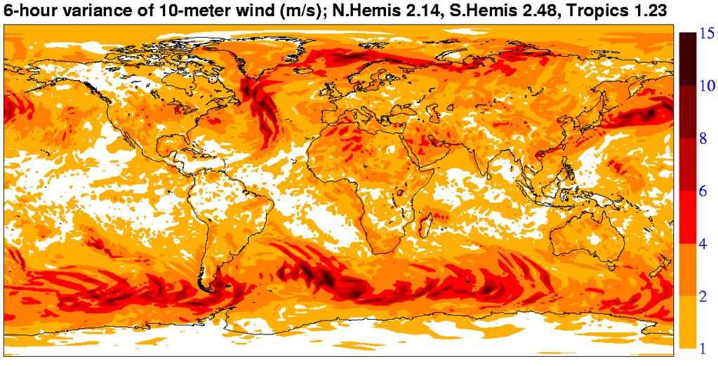 6-hourly wind change Ocean forcing is dominated by transient or temporal effects Can eddy-scale ocean forcing be