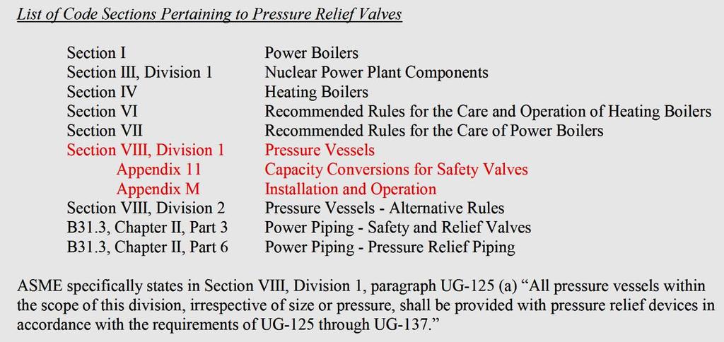 ASME CODE for safety relief valve What is ASME pressure relief valve?