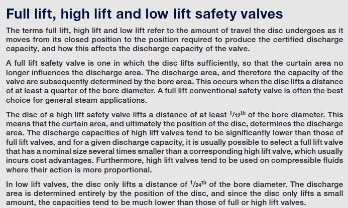What is full lift, High lift & Low lift a a
