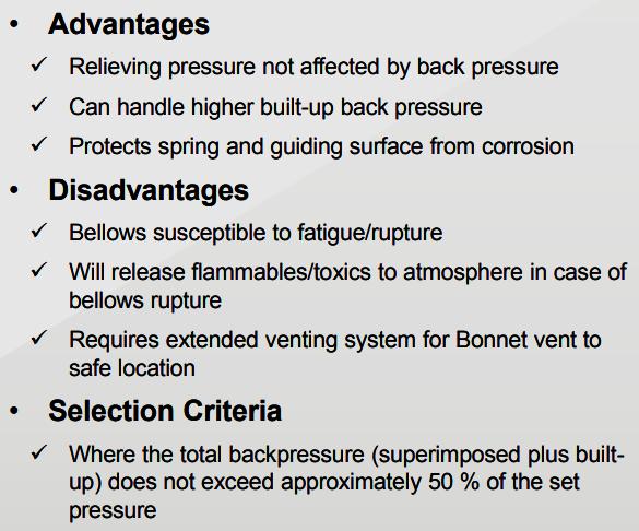 Balanced bellow pressure relief valve What is the