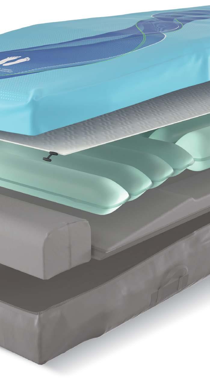 MATTRESS LAYERS 1 Top cover 1 2 Comfort layer 3 Air cell sets 2 4 Bottom safety layer 5 Soft heel foam 3 6 Bottom cover 5 4 6 SIMPLE HYGIENE The upper section of the cover consists of highly moisture