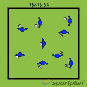 Topic: Dribbling Ball Control U9 Session 6-2 Each Player dribbles ball freely in square. Coach demonstrate move and players practice for 90 sec. 1. Lunge 2. Scissors 3.