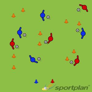Topic: Dribbling Fake Turns U9 Session 8-2 Each player has a ball. 1. Race. Players have 30 seconds to dribble through as many gates as possible. 2. Round two. Player must do a turn at each gate 3.