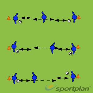 Topic: Passing and Receiving Using the inside of the foot U9 Session 9-1 Each Player is given a pinnie to make a squirrel tail.