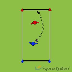 Topic: Dribbling Take on moves U9 Session 1-1 On arrival to practice. Players individually juggle Limited Coaching to NO coaching during opening scrimmage When numbers are sufficient.