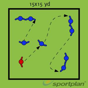 Topic: Passing and Receiving Using the inside of the foot U9 Session 2-1 9 Players. Each player has a partner and they join at the shoulder and lay on their stomach.