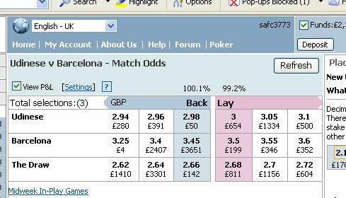 kick off I was met with this. At this point if I took 800 and backed Barcelona I would have made 200 profit no matter what the outcome even before a ball was kicked.