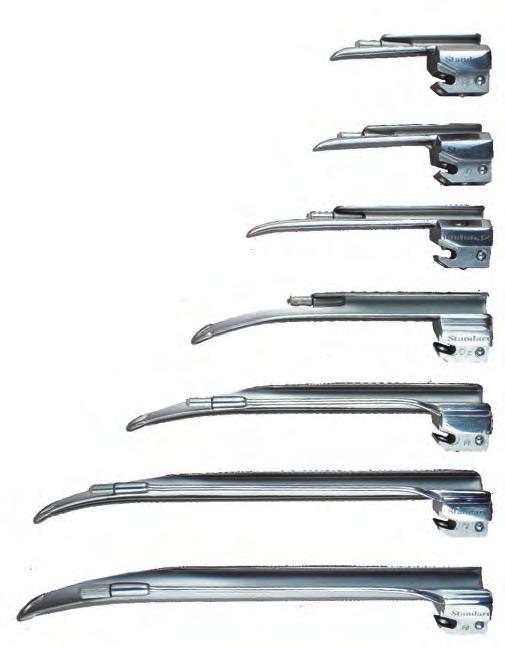 ANESTHESIA Conventional Laryngoscope MILLER AMERICAN LATEX FREE REUSABLE Miller laryngoscope design is predominant choice among straight blades Reduced flange helps minimize trauma Distal end curve