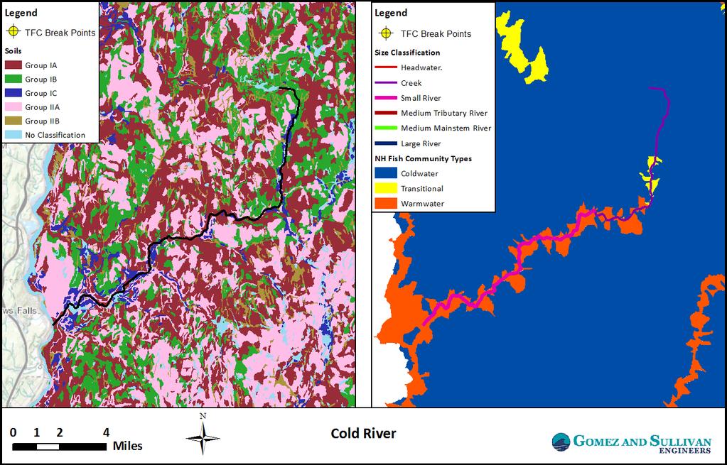 Figure - 3: Soils (left panel), watershed size-class (right panel), and NH