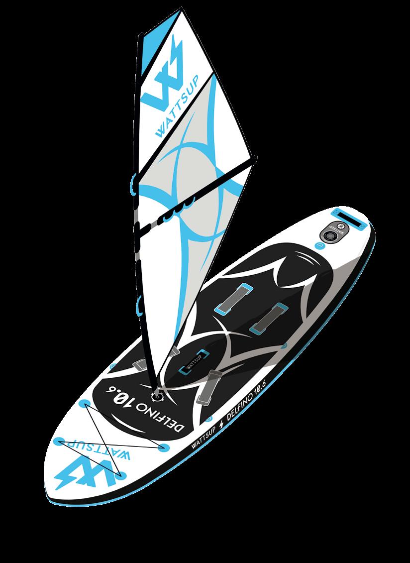 ride Beginner Intermediate waves Advanded speed stability Kick pad tail Thicker pad at the back, giving you better leverage and more 3m2 dismontable sail Easy to set up, this included sail is made of