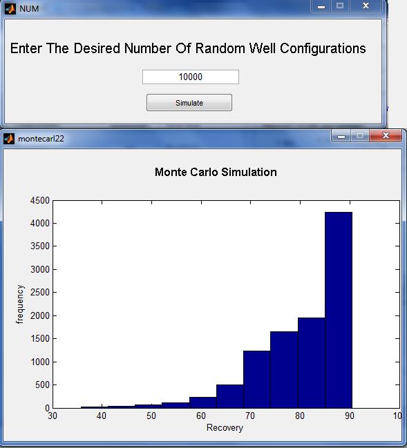 48 Monte Carlo simulation will be started by pressing the Monte Carlo button.