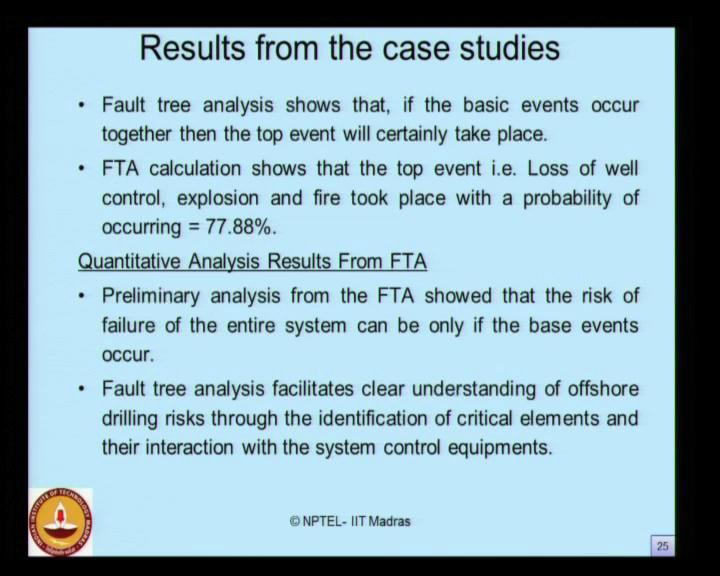 (Refer Slide Time: 10:37) Let us now look into the results from the case studies what we have done so far. The first example, what we discussed is on the fault tree analysis of a given problem.
