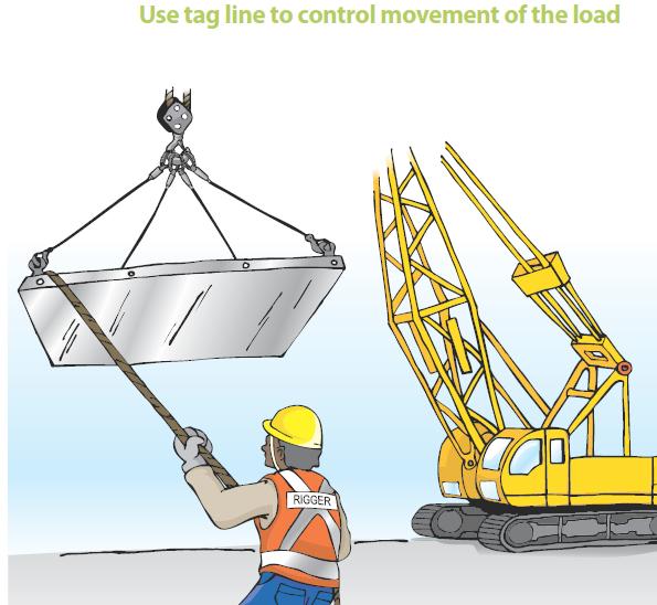 Assessment of the need for tagline to control movement of suspended load It is a good