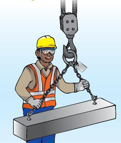 Selection of appropriate lifting gears and equipment Ensure the lifting gears