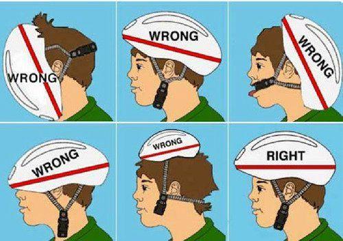 Helmets and Clothing Helmets: Must be properly fitted and worn!
