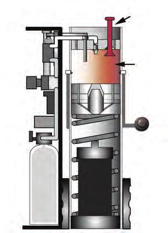 gas metering valve pressure regulator on/off valve 2.