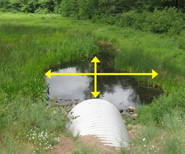 Stream Information Stream Flow: Circle the term which best describes the stream flow conditions during the survey. (See definition of bankfull flow in the Riffle Information section.