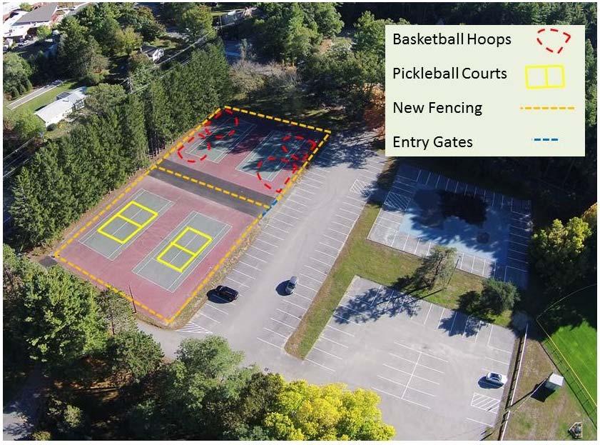 Proposed Layout Of Courts