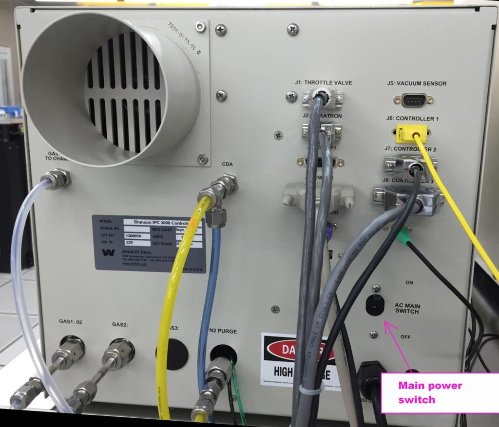 (Fig. 2) to interrupt the equipment power, and report to the NFF staffs immediately. DO NOT attempt to resume the equipment on before the problem is solved. Fig.